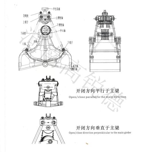 工作原理:四绳抓斗由撑杆,颚板及横梁组成.