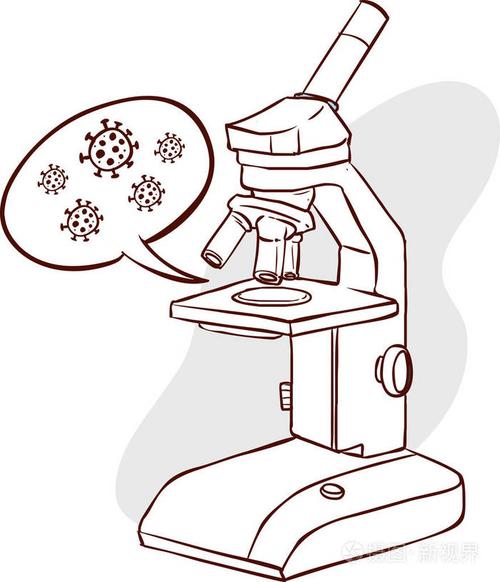 矢量图的学校显微镜插画-正版商用图片0uotoy-摄图新视界
