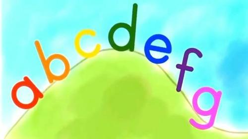 景宇看世界:儿童早教英文歌曲23.abc song