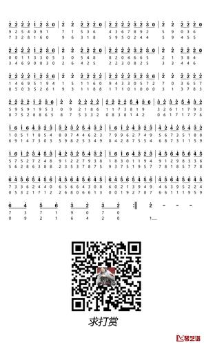 圆周率(1000位版本)简谱(歌词)-初音ミク演唱-谱友苍二君上传