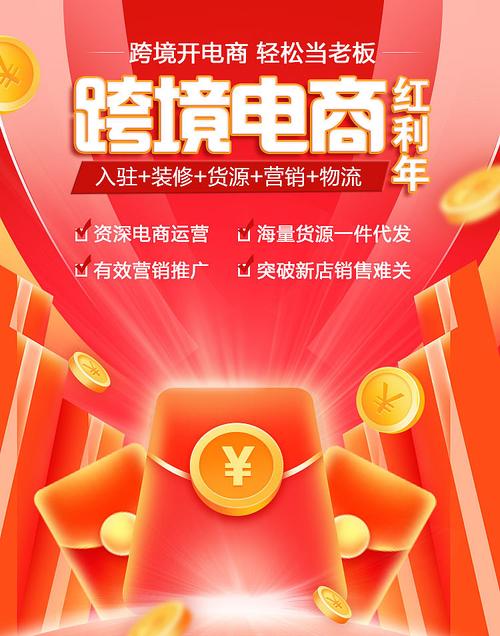 跨境电商海报