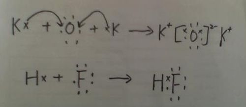 氟,氢,钾原子的结构特点和化学键形成的基本原理,分析氧化钾氟化氢中