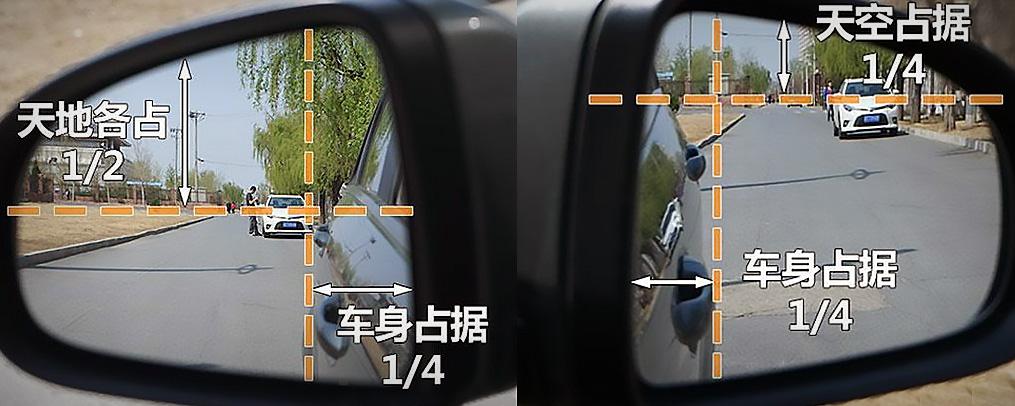 科目二如何调整左右后视镜科目二调整后视镜的正确方法