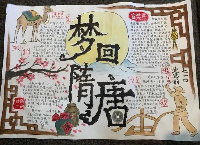 多彩寒假回眸隋唐文化感受历史魅力现代实验学校七年级历史小报制作