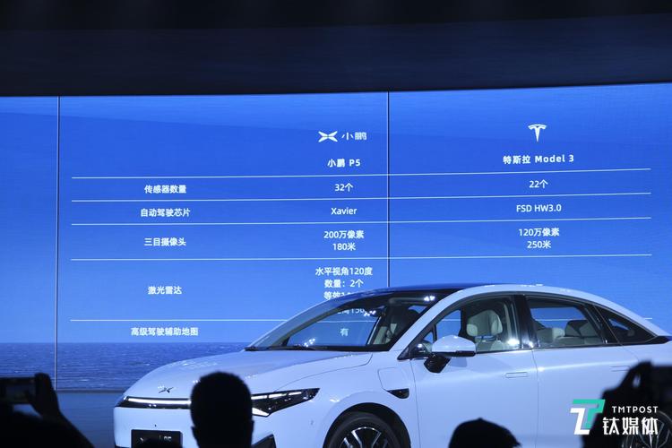 量产激光雷达加持小鹏p5正式亮相发布02一线车讯