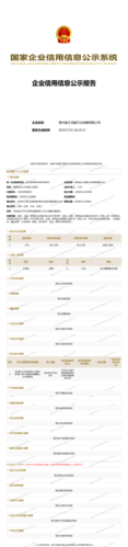 贵州省王羽锅文化传媒有限公司 - 工商官网信息快照