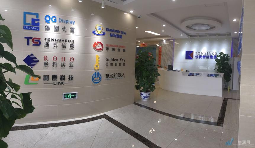 形象展示