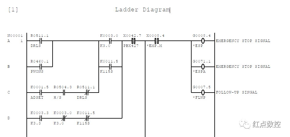 fanuc 如何在手机上查看梯形图