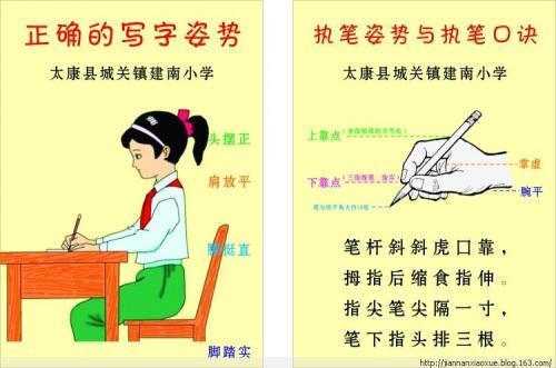 三姿教育手抄报 手抄报图片简单