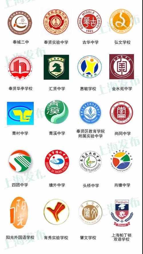 上海383所初中校徽一览 回顾读书时光