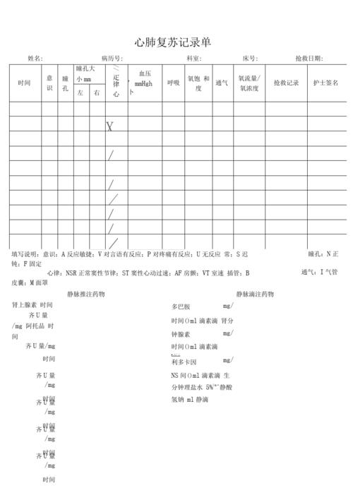 心肺复苏记录单
