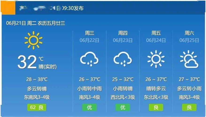 局部暴雨 冰雹!_天气_应急_防范