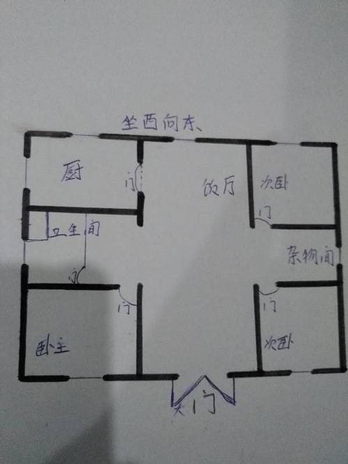 请问坐西向东的户型,这个布局可以吗,若要改,须怎样改动.
