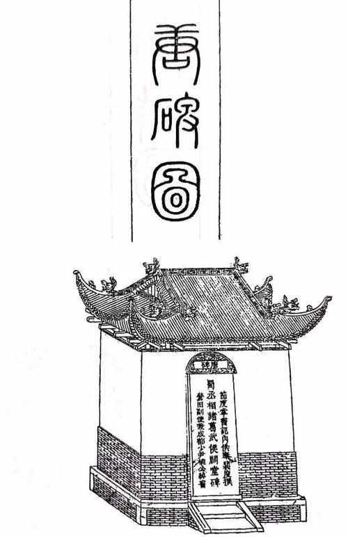 【历史文化】《昭烈忠武陵庙志》——武侯祠历史上一