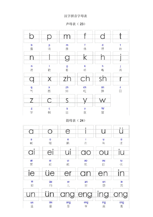 完整版汉字拼音字母表幼儿园版带写子格式可直接打印.