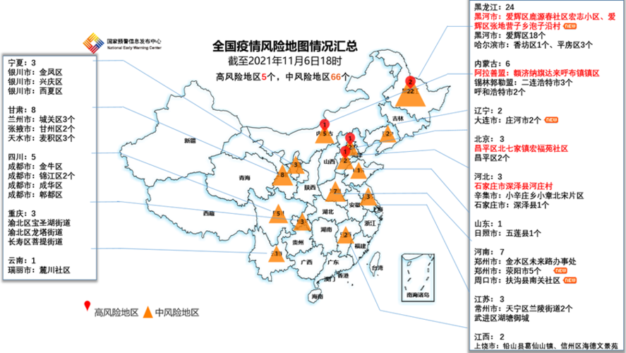 本轮疫情已波及全国20个省份