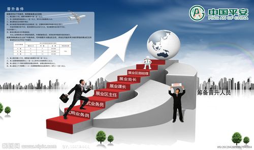平安晋升条件源文件__海报设计_广告设计_源文件图库_昵图网nipic.com