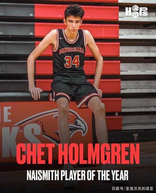 切特-霍姆格伦当选2021年奈史密斯高中最佳球员