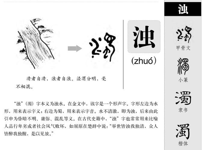 浊的意思及取名寓意
