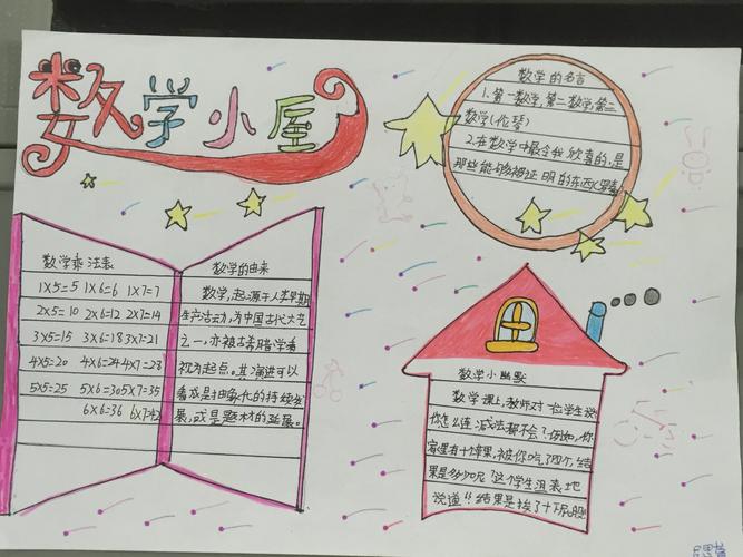 经过11节课的时间,他们用自己的双手,用五彩的画笔,完成了自己的数学
