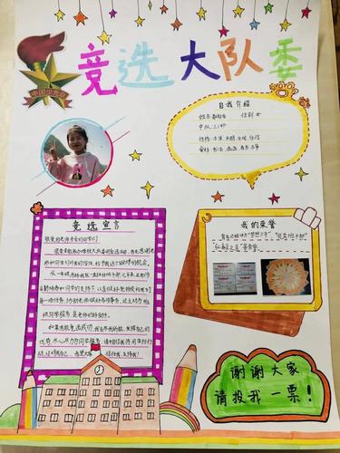 红领巾少先队大队委竞选个人风采海报展