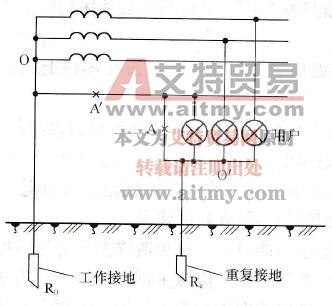 什么叫重复接地,它有什么作用