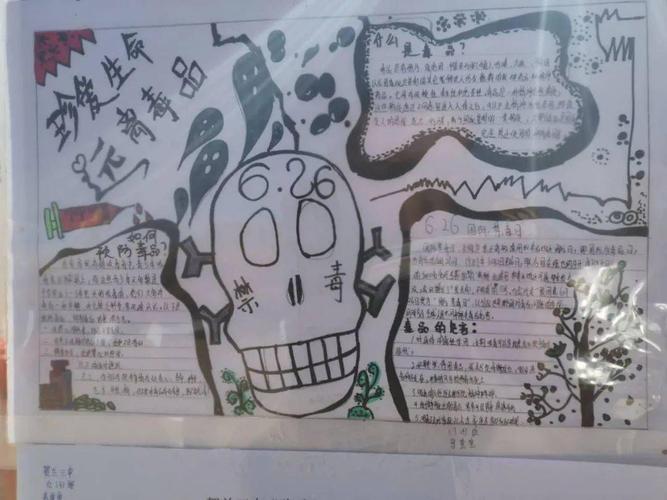 珍爱生命 远离毒品 禁毒作品征集评比奖励活动