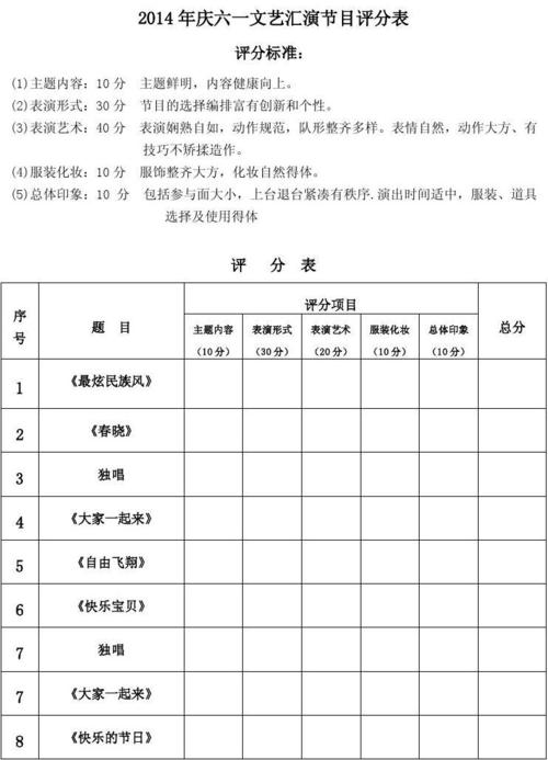 计划/解决方案 营销/活动策划 > 2014年庆六一文艺汇演节目评分表第1