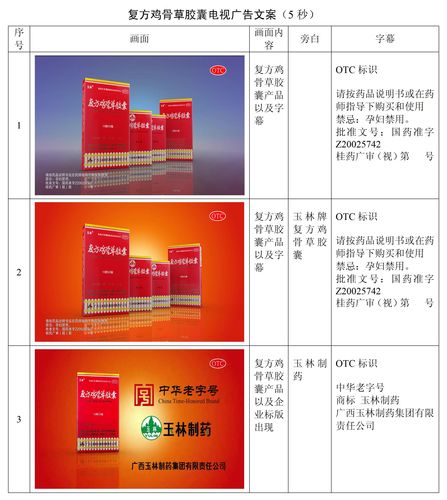 复方鸡骨草胶囊-药品广告数据库