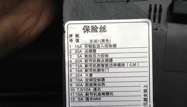 丰田凯美瑞保险盒在哪里凯美瑞保险丝盒图解说明