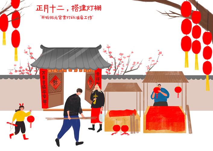 收藏 正月十五,元宵节 收藏 正月十四,临水娘娘诞辰 收藏 正月十三