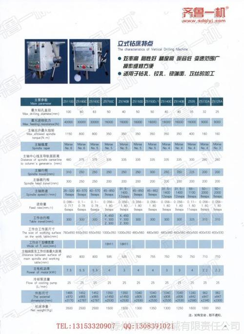 供应立式钻床,z51100 z535 z5740b立式钻床系列