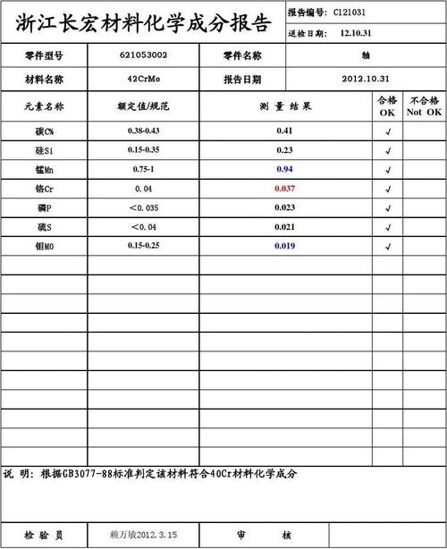 40cr化学成分报告