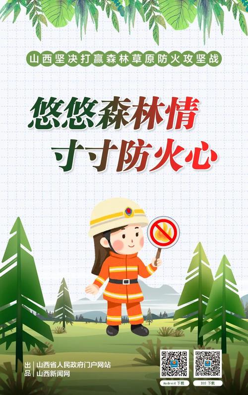 严禁一切野外用火 肇事者一律依法严肃处理