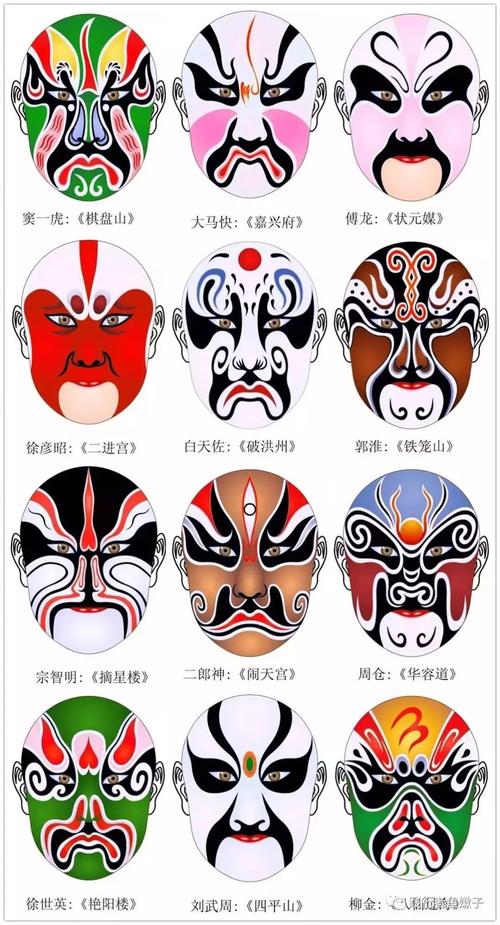 京歌《说唱脸谱》300多张精美脸谱