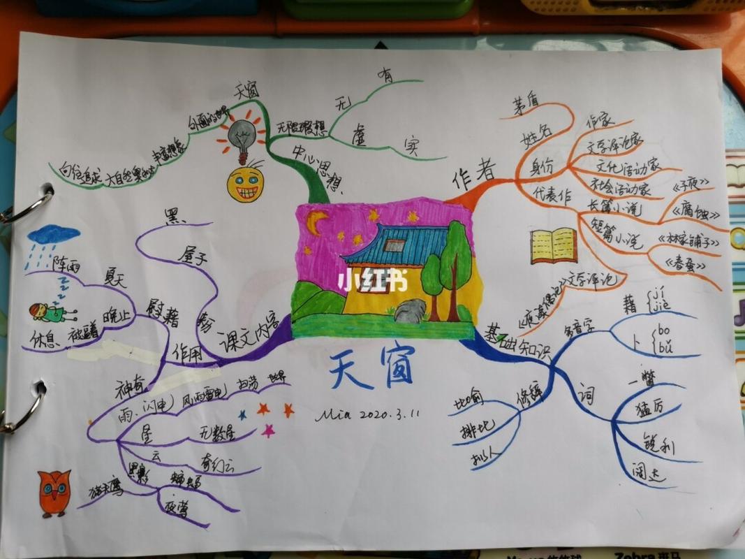部编人教版语文四年级下册《天窗》思维导图. 继续陪读_教育_小学教育