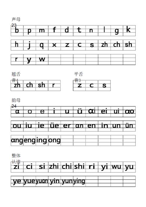 (完整版)幼儿园大班幼儿拼音字母表.pdf 1页