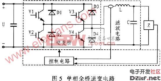 单相全桥逆变电路