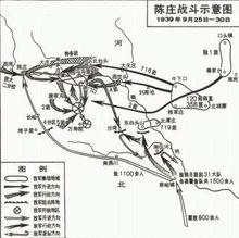 陈庄歼灭战