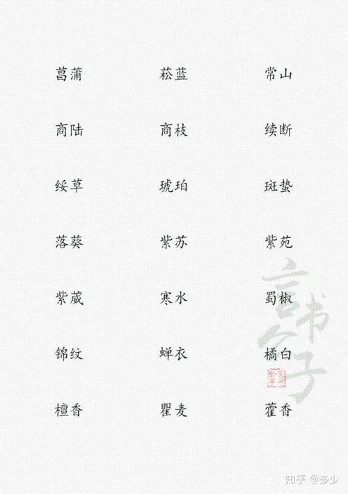 有没有什么好听的两个字的网名