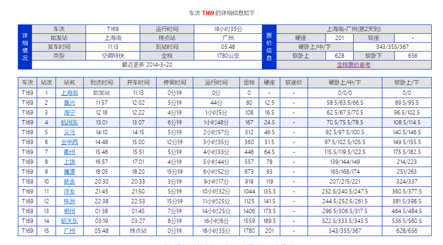 t169次列车从上海到广州经过哪些站