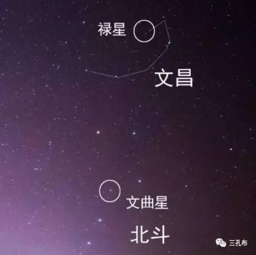 四曰司命,五曰司中,六曰司禄",用今天的话说,"文昌"是一个星座