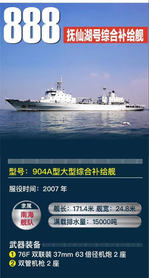 抚仙湖舰