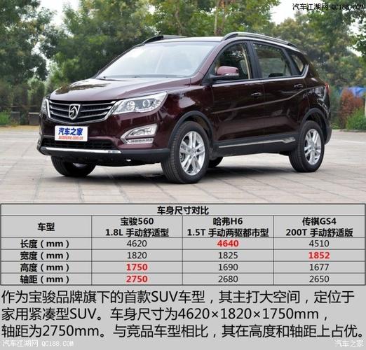 低配表现不错 实拍宝骏560手动舒适型