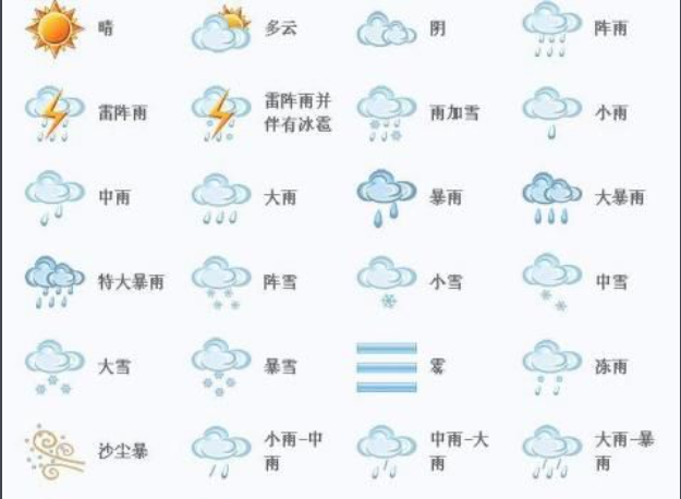 冰雹的标志是什么图案