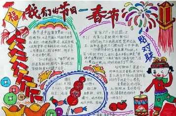 南北方除夕夜差异手抄报 手抄报版面设计图