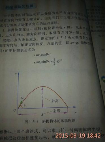 求斜抛运动飞行时间t的公式的推导过程,最好手写,谢谢.