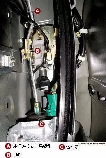 汽车电动车门锁工作原理