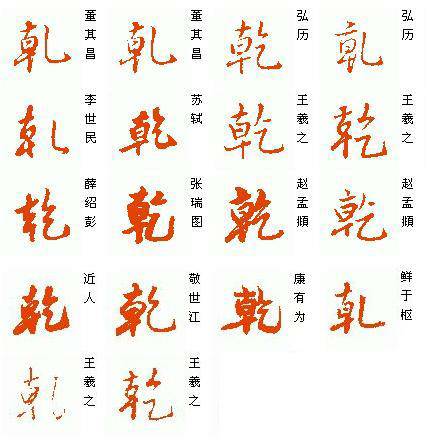 王羲之的乾字如何写