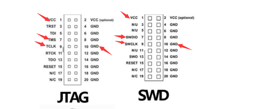 stm32单片机 jlink swd下载方式